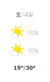 대구 18일 최고(30도) 및 최저(19도) 기온 예보. 네이버 날씨