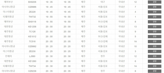 제주공항 22일 출발편 결항 현황. 제주공항 웹사이트