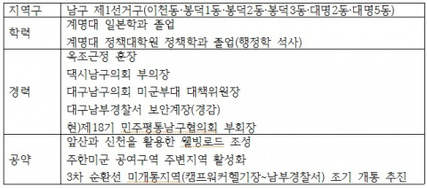 박우근 시의원 프로필