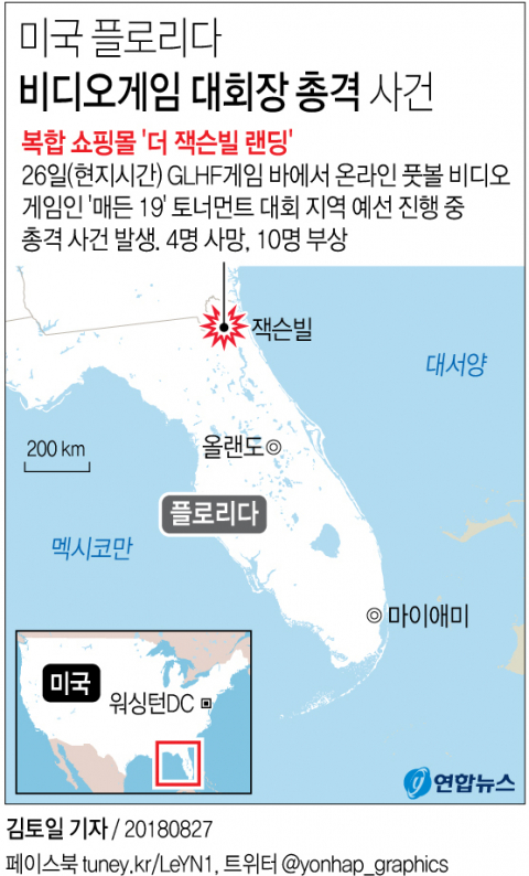미 플로리다서 비디오게임 대회 총격