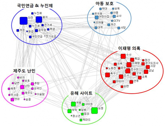 더아이엠씨는 