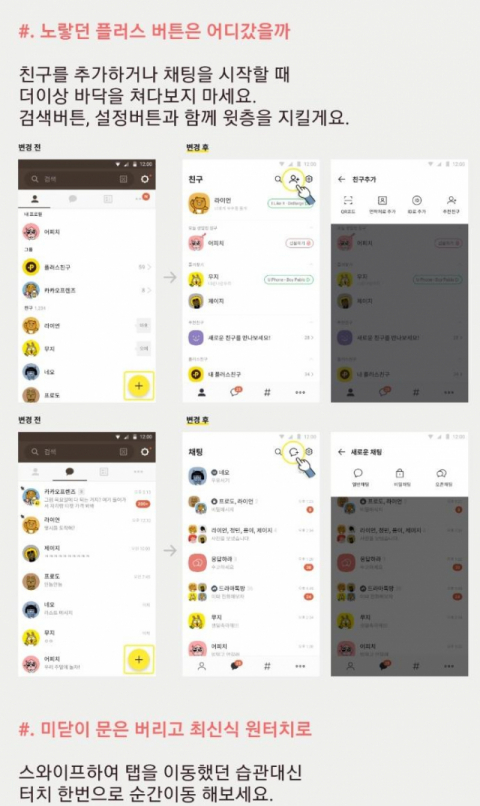 카카오톡에서 이미 보낸 메시지를 취소할 수 있는 기능이 곧 생긴다. 5일 카카오에 따르면 카카오톡 메시지 전송 취소 기능을 도입하기로 최근 확정했다. 카카오는 오는 6일로 예정된 카카오톡 8.0 버전 업데이트에서 이런 내용을 사용자들에게 공지하고, 다음번 업데이트에서 적용할 계획이다. 연합뉴스