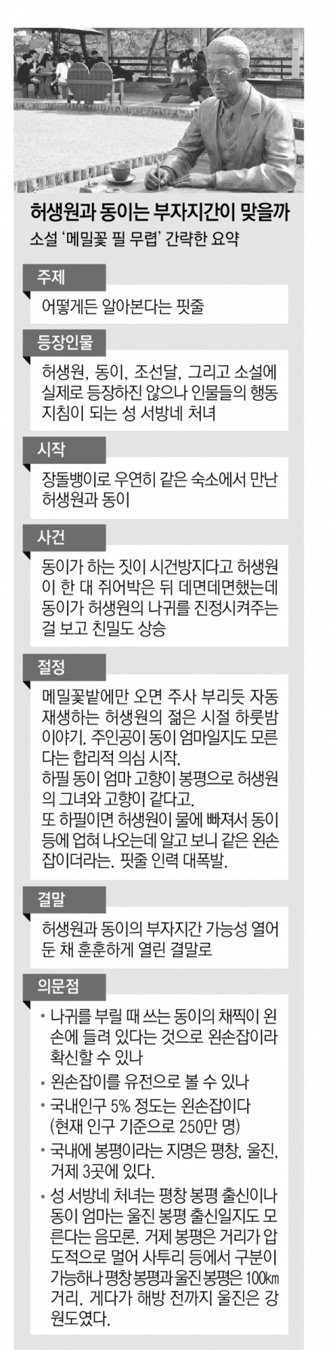 소금을 뿌려 놓은 듯한 봉평면 메밀 들녘에서 서울에서 여행 온 한 쌍의 부부가 