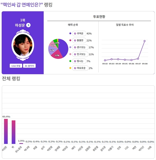 사진출처 : 디시인사이드