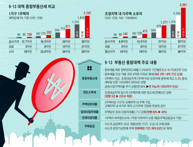 13일 오후 동대구역 대합실에서 시민들이 김동연 경제부총리 겸 기획재정부장관의 