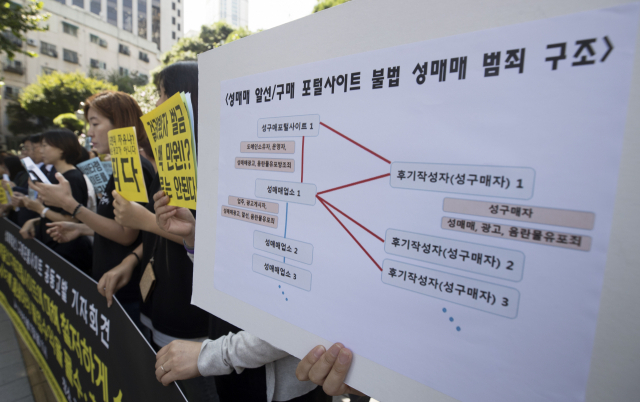 17일 오전 서울 경찰청 앞에서 열린 성매매알선, 구매 포털사이트 공동고발 기자회견에서 참석자들이 관련 피켓을 들고 있다. 연합뉴스