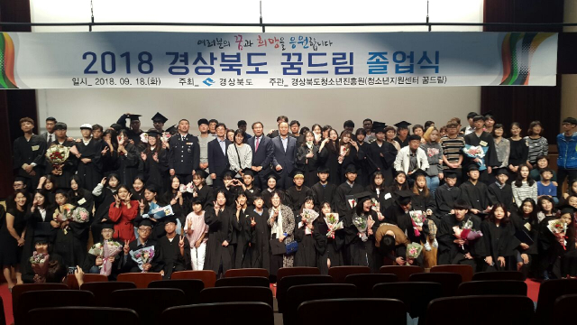 검정고시에 합격한 학교밖청소년들이 가족들이 지켜보는 가운데 졸업식을 가졌다. 봉화군 제공