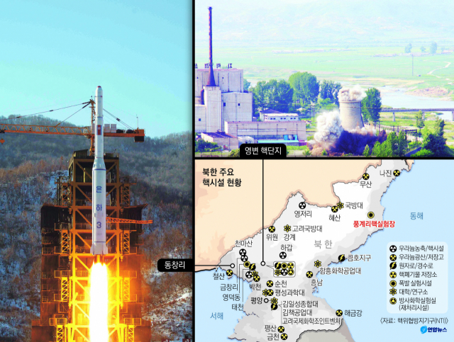 2012년 12월 조선중앙통신이 보도한 동창리 
