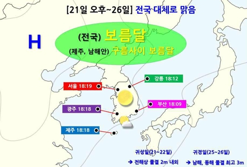 24일 추석 날 예상기압계 모식도와 주요 지점 월출 시각. 기상청 제공