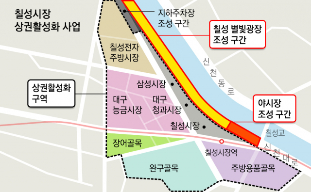 27일 대구 칠성시장 전경. 성일권 기자 sungig@msnet.co.kr