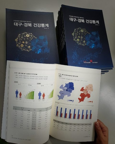 2018 대구경북 건강통계