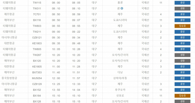 대구공항 국제선 30일 운항 현황. 대구공항 홈페이지