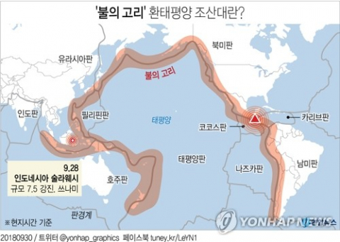 28일(현지시간) 인도네시아 술라웨시 섬에서 발생한 강진과 이어진 쓰나미로 인한 사망자 수가 420명으로 늘어났다. 인도네시아는 