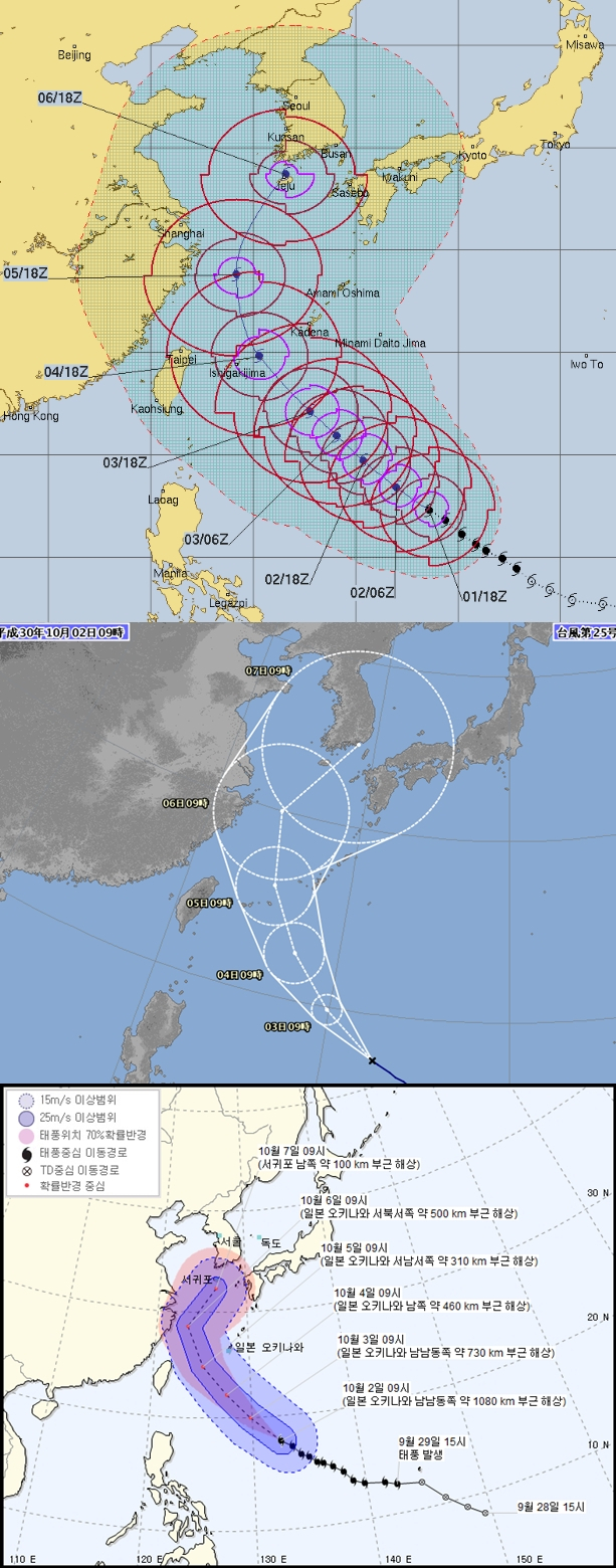 미국합동태풍경보센터(JTWC), 일본기상청, 한국 기상청의 태풍 콩레이 예상경로