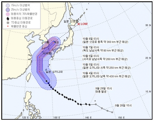 태풍 콩레이 경로. 한국 기상청 예측
