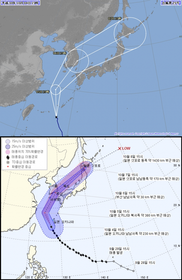 태풍 콩레이 예상경로. (위) 일본기상청 4일 오후 3시 발표 (아래) 우리 기상청 4일 오후 4시 발표. 일본기상청은 통영으로 상륙하고 포항을 통해 빠져나가는 한반도 내륙 진입 경로를 언급했다. 우리 기상청은 대한해협 통과를 계속 예상하고 있지만 경로가 이전보다 부산 앞바다쪽으로 가까워졌다.