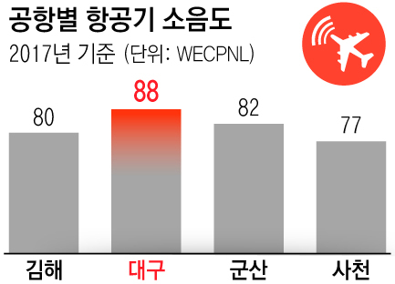 강효상 자유한국당 의원