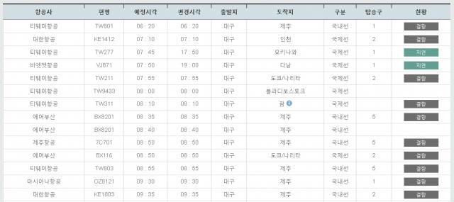 대구공항 6일 오전 실시간 운항 현황. 대구공항 홈페이지