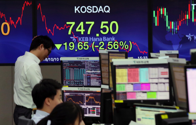 코스닥 지수가 전 거래일 대비 19.65포인트(2.56%) 내린 747.50에 장을 마감한 10일 오후 서울 중구 명동 KEB 하나은행 본점 딜링룸에서 딜러들이 업무를 보고 있다. 이날 코스피 지수는 25.22포인트(1.12%) 내린 2,228.61로 연중 최저치로 장을 마감했다. 연합뉴스