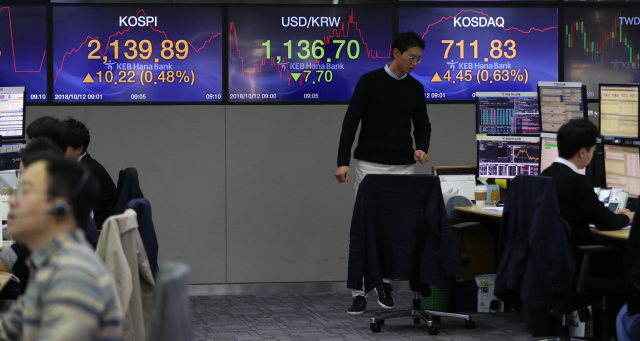 코스피가 상승세로 출발한 12일 오전 서울 중구 KEB하나은행 딜링룸에서 딜러들이 업무를 보고 있다. 연합뉴스
