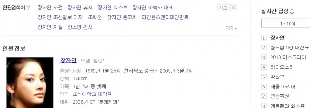 장자연 네이버 연관검색어. 7월 4일. 장자연 사건, 장자연 유서, 장자연 리스트, 장자연 소속사 대표, 장자연 조선일보 기자, 조희천, 장자연 윤모씨, 더컨텐츠엔터테인먼트, 장자연 자살, 장소영 검사. 네이버