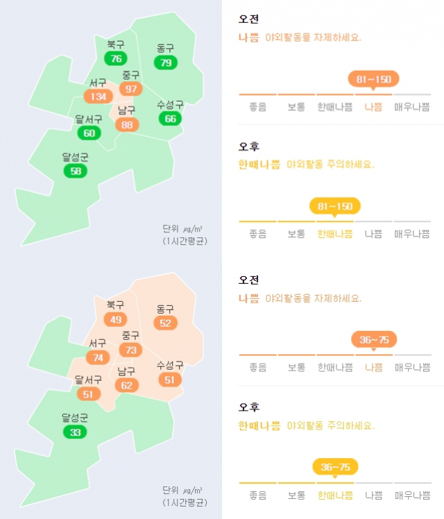 (위) 대구 미세먼지 농도, (아래) 대구 초미세먼지 농도. 16일 오전 8시 기준. 에어코리아