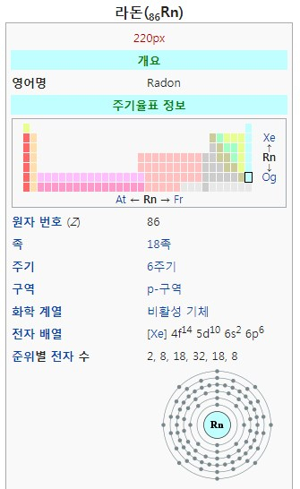 라돈 관련 정보. 위키백과 캡처