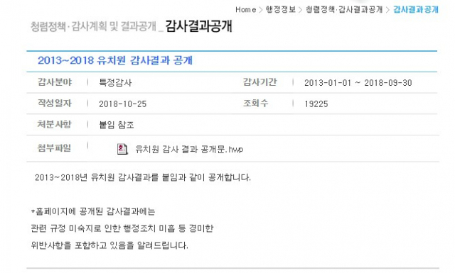2013~2018 유치원 감사결과 공개. 서울시교육청