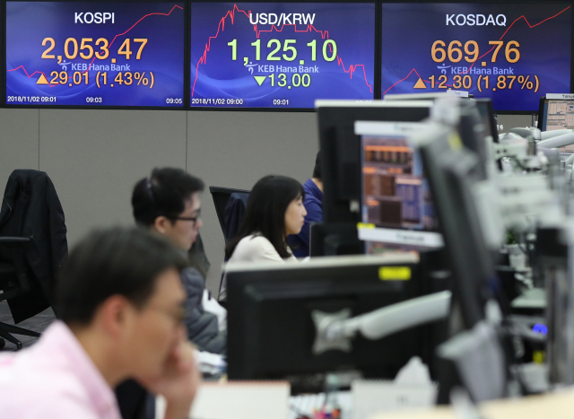2일 오전 서울 중구 KEB하나은행 본점 딜링룸에서 직원들이 업무를 보고 있다. 이날 코스피는 미중 무역분쟁 우려가 완화될 것이라는 기대감에 상승 출발해 장중 2050대를 회복했다. 연합뉴스