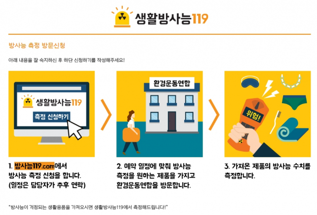 생활방사능 119 사이트. 홈페이지 캡처