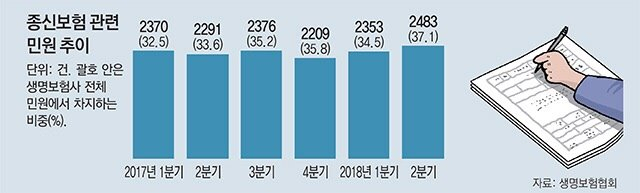 정태옥 국회의원(대구 북갑)