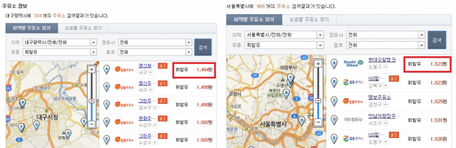 6일 오후 1시 기준 오피넷서울 주유소 휘발유 최저가 1523원 VS 대구 1494원. 오피넷, 네이버