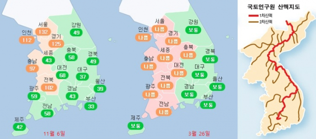 전국 미세먼지 현황. 왼쪽 11월 6일. 중앙 3월 26일. 오른쪽 우리나라 산맥 지도. 매일신문DB, 네이버