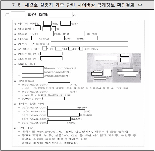 국군기무사령부 계엄령 문건 작성과 세월호 유가족 사찰 의혹 등의 수사임무를 맡은 전익수 특별수사단장이 6일 오전 수사결과를 발표했다. 기무사령부 내 사이버 활동부대인 모부대 정보OO반은 구글 검색 등을 통해 유가족 개인별 인터넷 기사, 전화번호, 학적사항, 중고거래 내역, 인터넷 카페활동 등을 수집했다. 연합뉴스