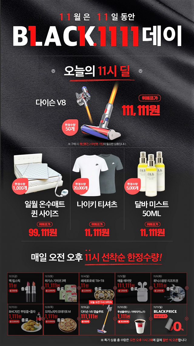 다이슨 V8 앱솔루트 청소기가 9일 단돈 11만1천111원에 판매된다. 이날 오전 11시부터다. 위메프 블랙1111데이의 9일 행사이다. 아울러 일월온수매트 퀸사이즈(1000개, 9만9천111원), 나이키 티셔츠(20000개, 1만1천111원), 달바 미스트 50ML(5000개, 1만1천111원)도 준비돼 있다. 위메프