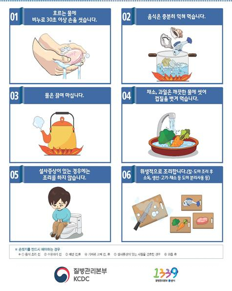 노로바이러스 예방법. 대구시 제공
