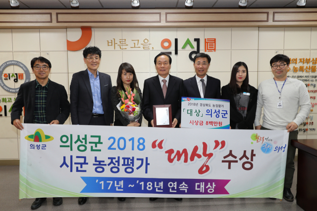 의성군은 경상북도의 