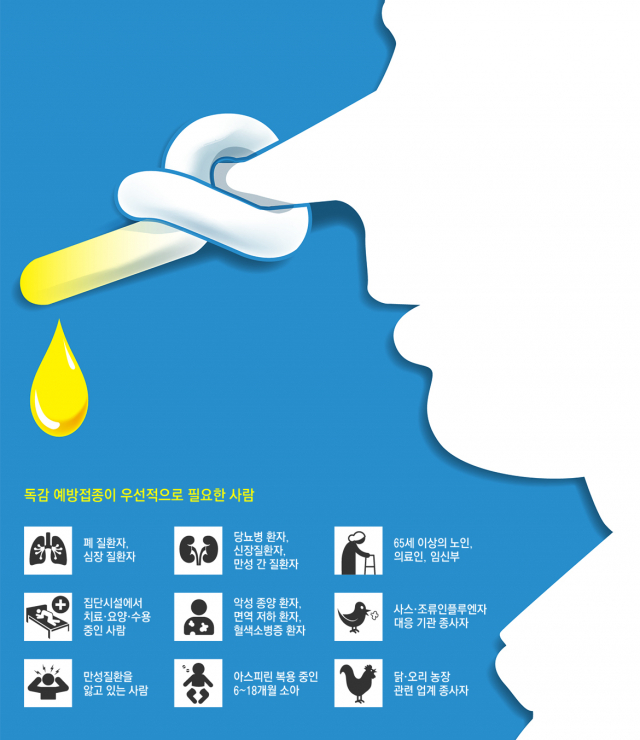 이근미 영남대병원 가정의학과 교수