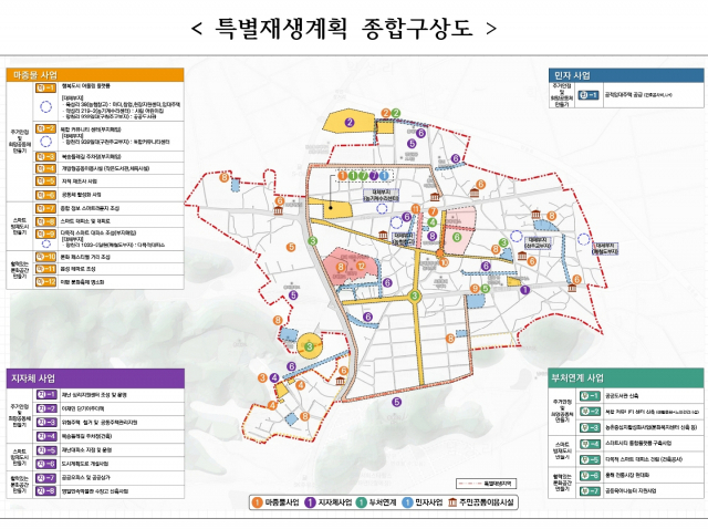 포항 흥해 특별재생계획 종합구상도. 국토교통부 제공