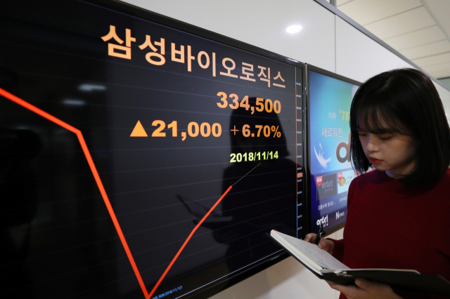 금융위원회 산하 증권선물위원회는 삼성바이오로직스의 2015년 지배력 관련 회계처리 변경을 고의 분식회계로 결론 내렸다. 이에 따라 삼성바이오로직스 법인 검찰 고발과 대표이사 해임 권고, 과징금 80억원 부과 등의 제재를 결정했다. 증선위의 검찰 고발 조치로 삼성바이오로직스는 한국거래소의 상장 적격성 실질심사 대상이 돼 주식 거래가 즉시 정지됐다. 사진은 15일 오전 서울 종로구 연합인포맥스 전광판. 연합뉴스