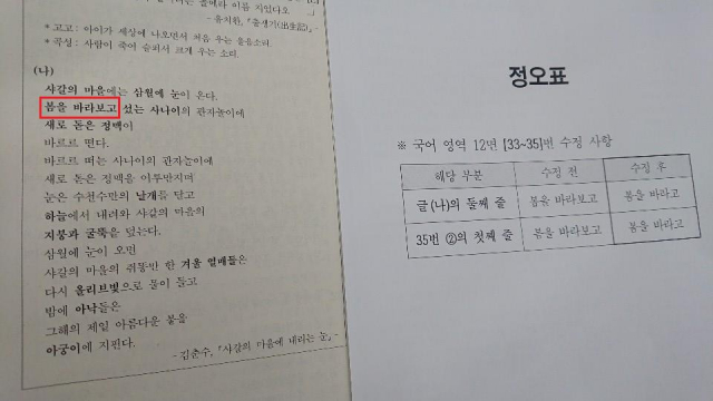 15일 치러진 2019학년도 대학수학능력시험 1교시 국어영역에서는 김춘수의 시 