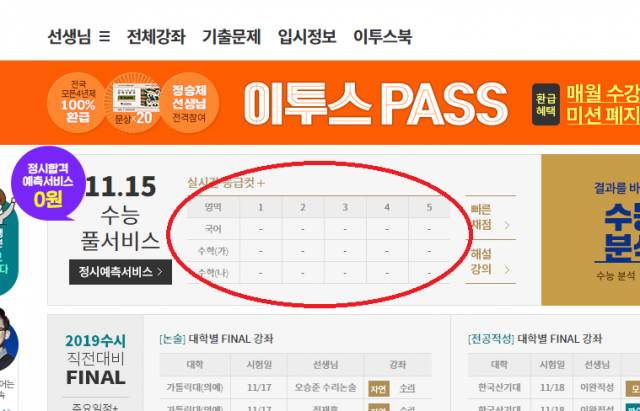 이투스 수능 등급컷 공개 페이지