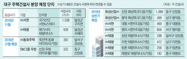 태왕 로고