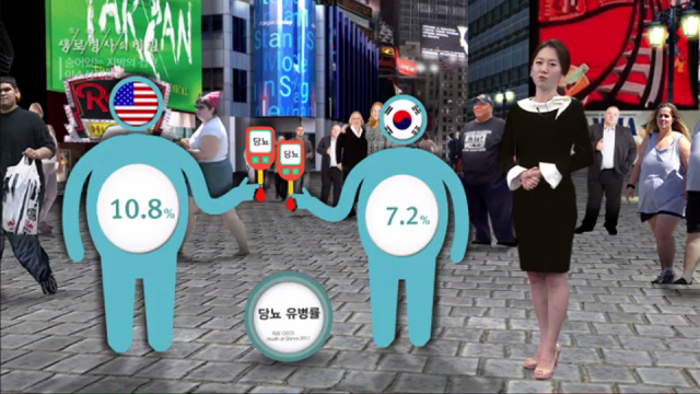 KBS 생로병사의 비밀