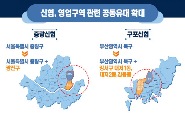 신협중앙회 제공
