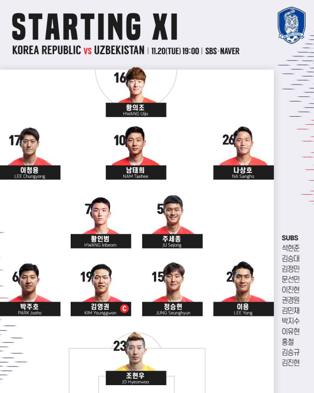 대한민국 우즈베키스탄 라인업. 대한축구협회 SNS 캡처