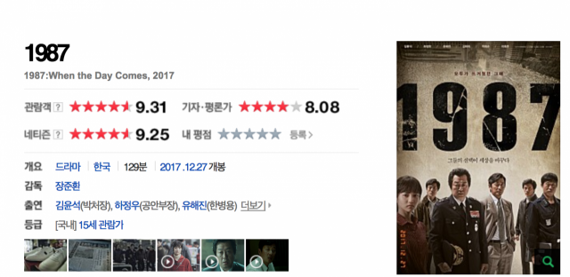 사진=네이버 영화1987