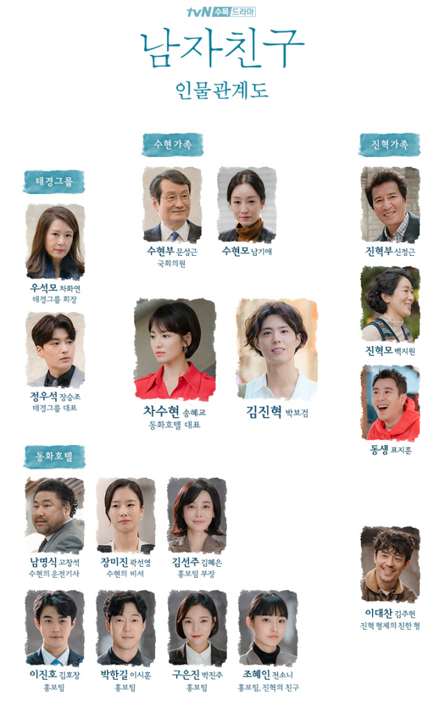 사진. tvN 