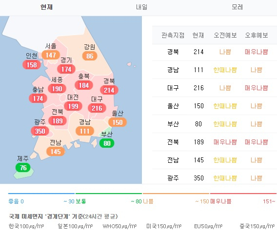 사진. 네이버