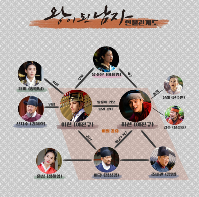 사진. tvN 